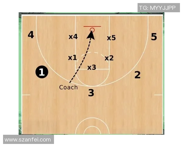 深入分析北京篮球队的区域防守策略及其战术应用效果 深入分析北京篮球队的区域防守策略及其战术应用效果