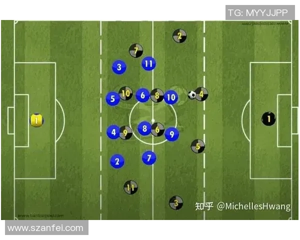 西班牙足球战术分析：区域防守在球队中的应用与效果探讨