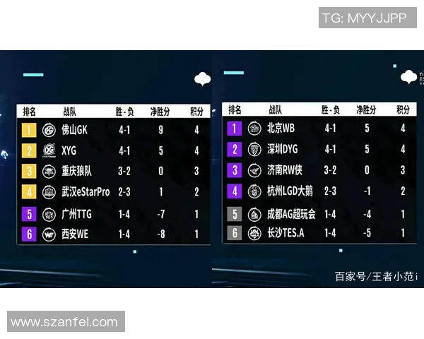 成都排球队以73分稳居选拔赛积分榜首位争夺冠军在即